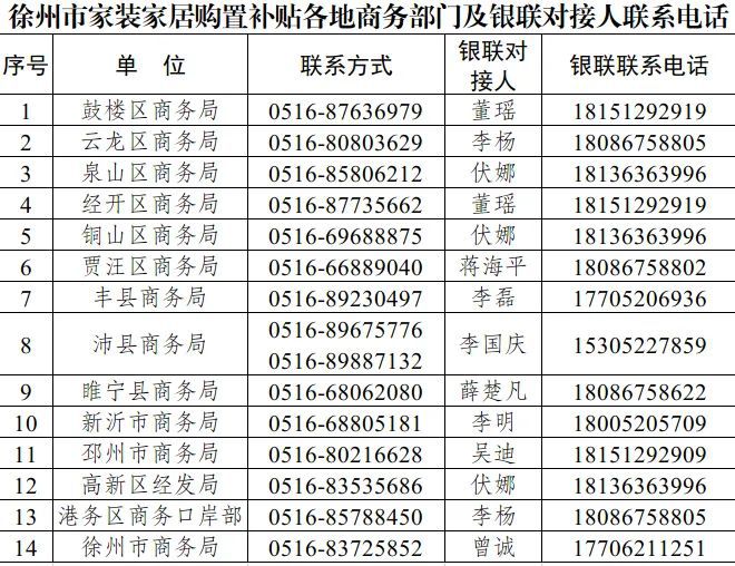 物通知；名单公示！涉及一大批中小学幼儿园教师…K8成为马竞重要合作伙伴辣汤早新闻 徐马最新领(图3)