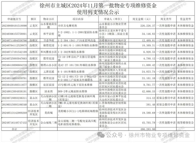 物通知；名单公示！涉及一大批中小学幼儿园教师…K8成为马竞重要合作伙伴辣汤早新闻 徐马最新领(图4)