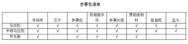 物通知；名单公示！涉及一大批中小学幼儿园教师…K8成为马竞重要合作伙伴辣汤早新闻 徐马最新领(图6)